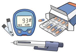 Das Bild zeigt Dinge, die Menschen mit Diabetes brauchen – zum Beispiel ein Messgerät, Tabletten und einen Insulin-Pen.