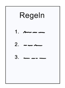 Auf dem Bild sieht man ein Blatt Papier, auf dem Regeln stehen.