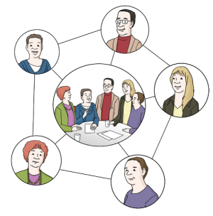 Auf dem Bild sieht man viele Menschen, die miteinander verbunden sind – das bedeutet: Sie arbeiten zusammen in einem Netzwerk.