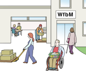 Auf dem Bild sieht man verschiedene Menschen mit und ohne Behinderung, die in einer Werkstatt für behinderte Menschen (WfbM) arbeiten oder unterwegs sind.