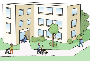 Auf dem Bild sieht man ein Wohnheim, vor dem Menschen mit und ohne Behinderung gemeinsam unterwegs sind – manche gehen zu Fuß, andere nutzen Rollstuhl oder Rollator.