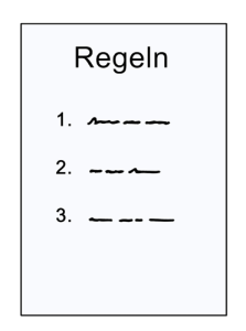 Auf dem Bild sieht man ein Blatt Papier, auf dem Regeln stehen.