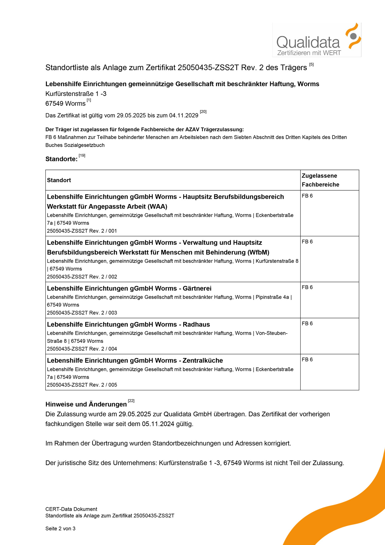 Zertifikat AZAV Anlage 1