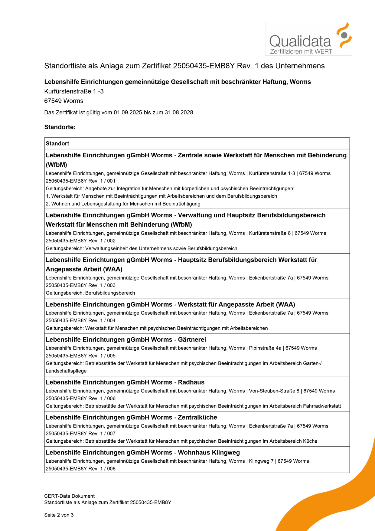 Zertifikat DIN EN ISO 9001:2015 Anlage 1